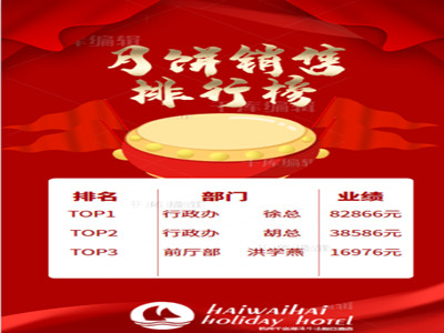 意昂4娱乐官方网站图片