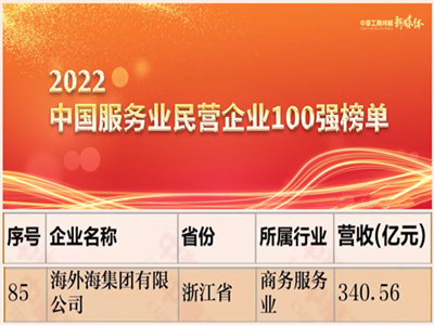 意昂4娱乐官方网站图片