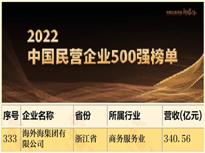 意昂4娱乐官方网站图片