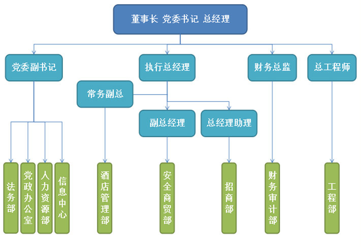 意昂4娱乐官方网站图片
