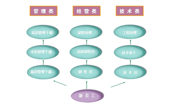 意昂4娱乐官方网站图片